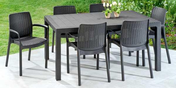 Стол пластиковый Melody