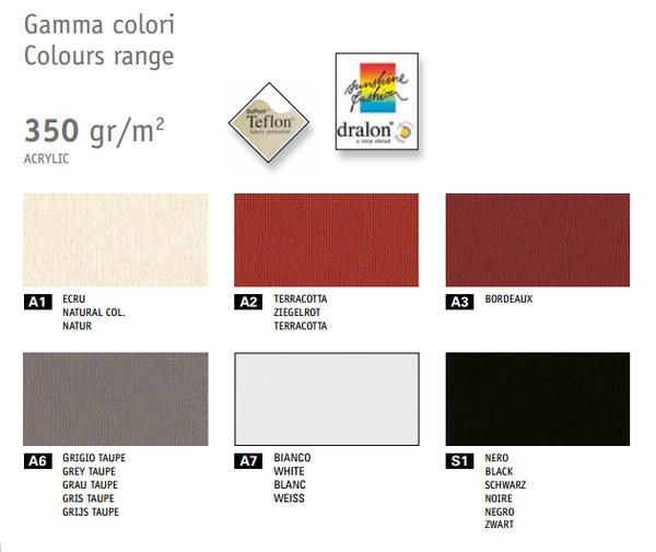 Зонт профессиональный Palladio Braccio