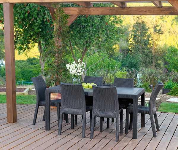 Стол пластиковый Melody