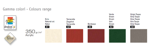 Зонт профессиональный Napoli Standard