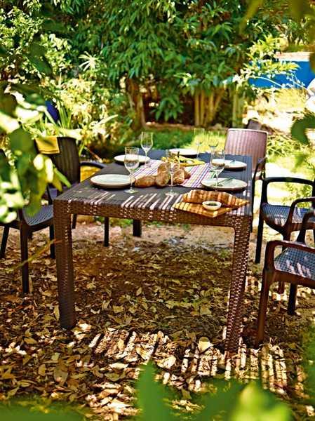 Стол пластиковый Melody