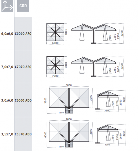 Зонт профессиональный двухкупольный Alu Double Dark