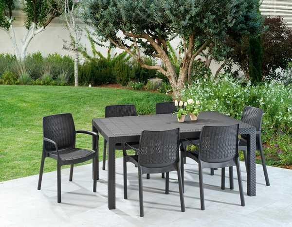 Стол пластиковый Melody