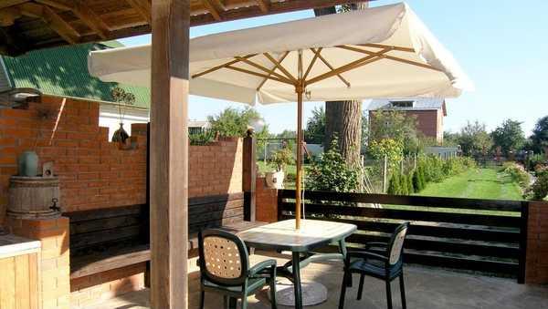 Зонт профессиональный Palladio Standard