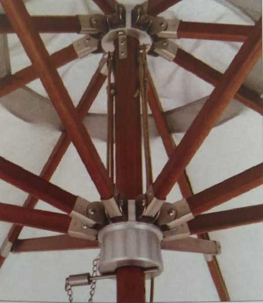 Зонт профессиональный