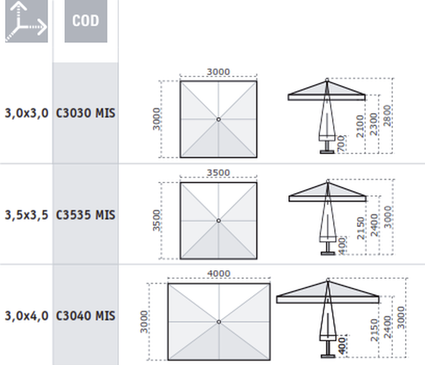 Зонт профессиональный Milano Standard