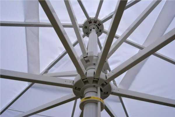 Зонт профессиональный