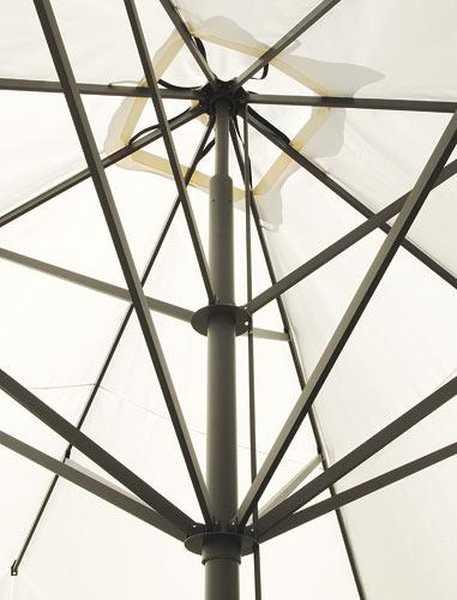 Зонт профессиональный телескопический Capri Dark