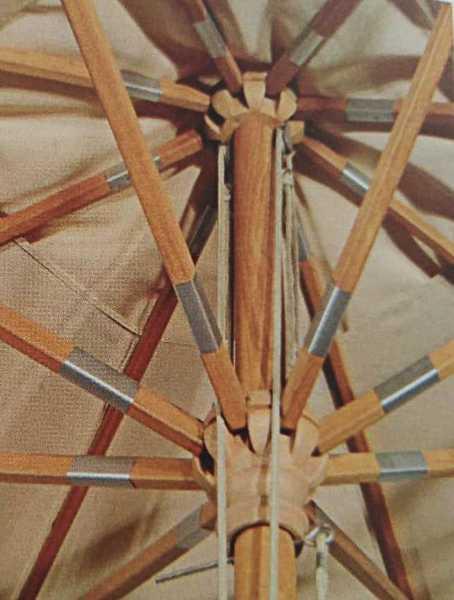 Зонт профессиональный