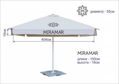 Брендирование зонтов 2024 г.
