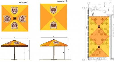 ПОШИВ КУПОЛОВ (юбок) ЗОНТОВ 2025 г.