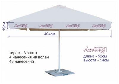 Брендирование зонтов 2024 г.