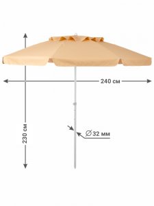 Зонты 1,8, 2,0 и 2,4 метра 2024