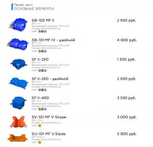 ПОНТОННЫЕ ЭЛЕМЕНТЫ И ФУРНИТУРА