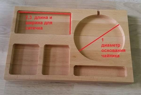 Подставка для чайной станции, ЧП 2 2024 г.