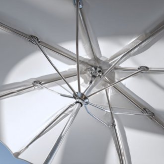 Уличные зонты от производителя